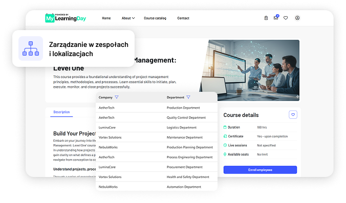 ico-Manage workforce training across teams and locations