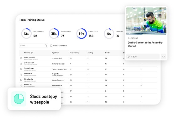 ico-Consistent training across your manufacturing organization