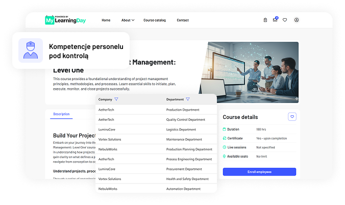 ico-Manage training, skills and certifications