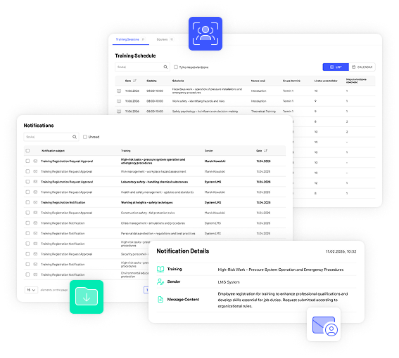 Lifecycle Management