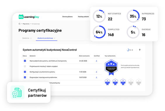 ico-Scale knowledge across your partner network