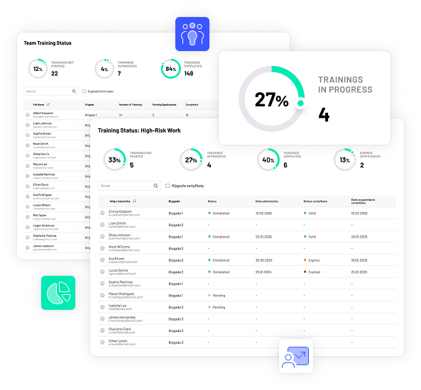 In-Depth Analytics